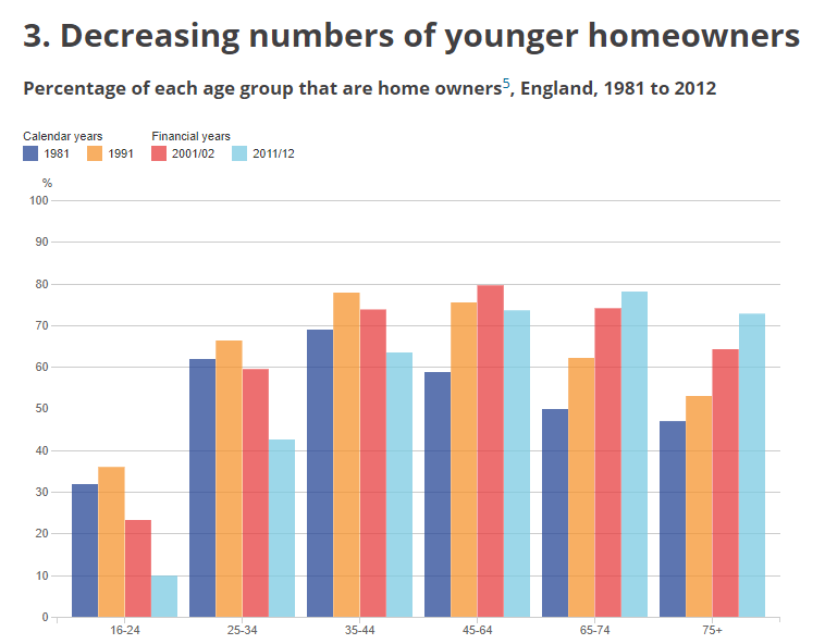 Who Owns Our Biggest Assets In A Debt-Based System? | Money Mystery Books